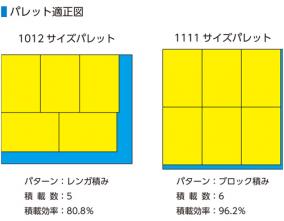 オリコン L41B