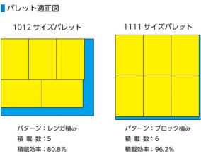 サンクレットオリコン L41B