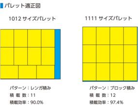 サンボックス　6B　水抜き孔無