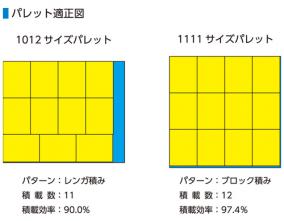 サンボックス　9B